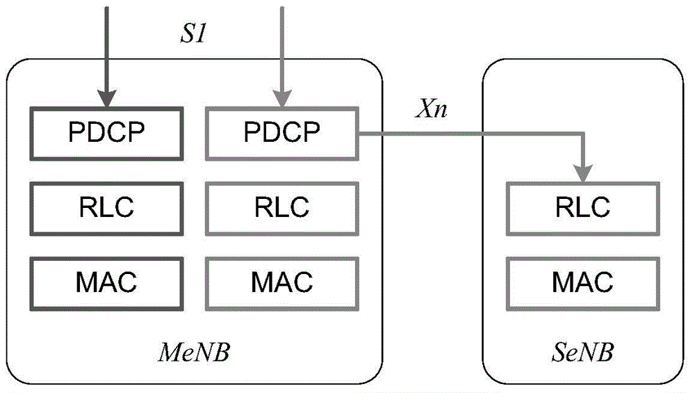 Method of releasing radio bearer in dual-connection network and system