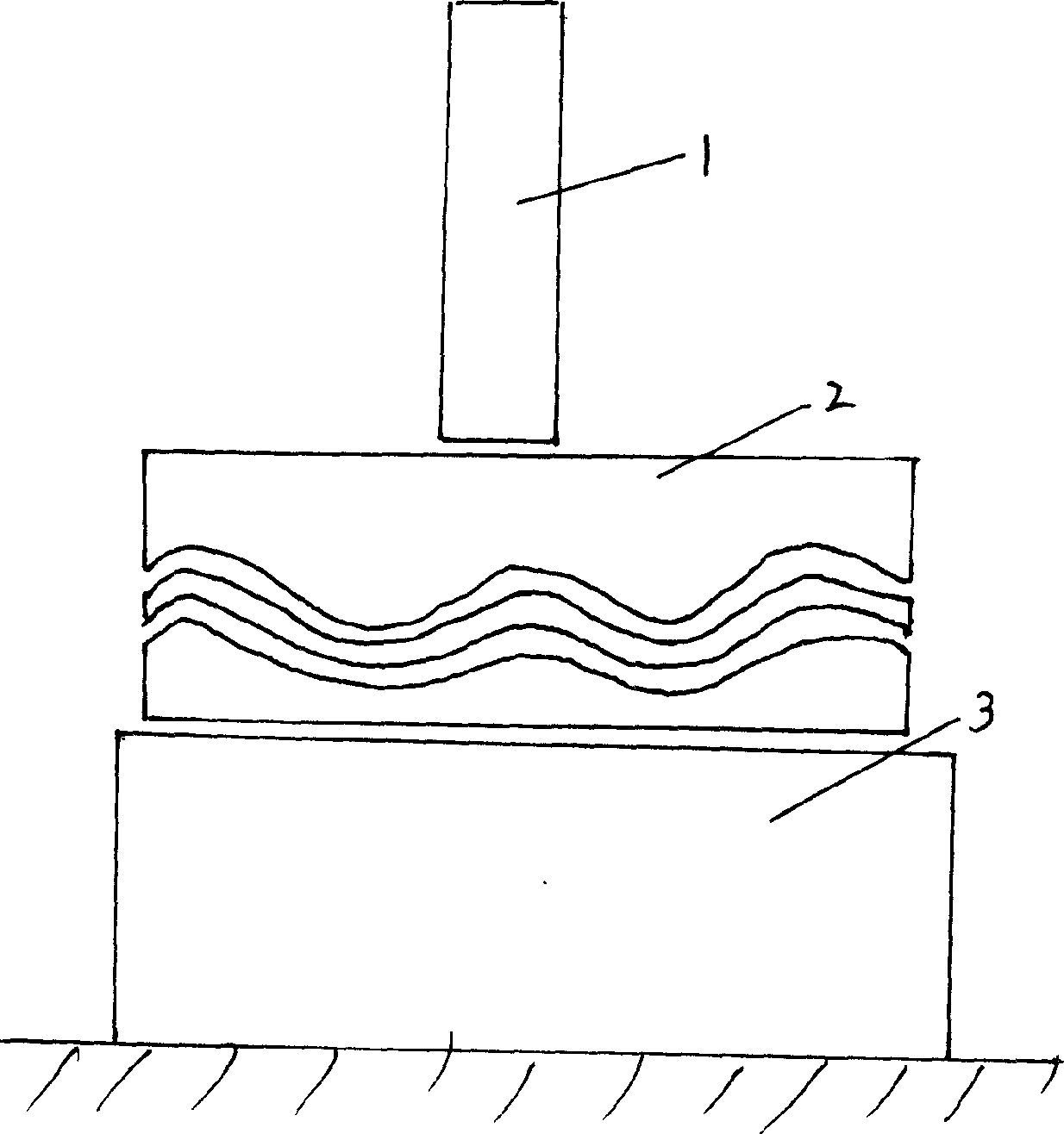 Bend forming process for bamboo products and forming die thereof