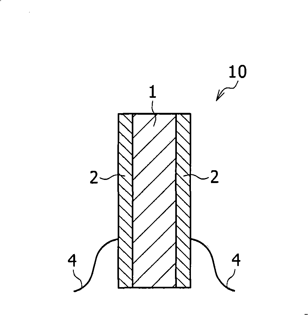 Optical element module and image pickup device