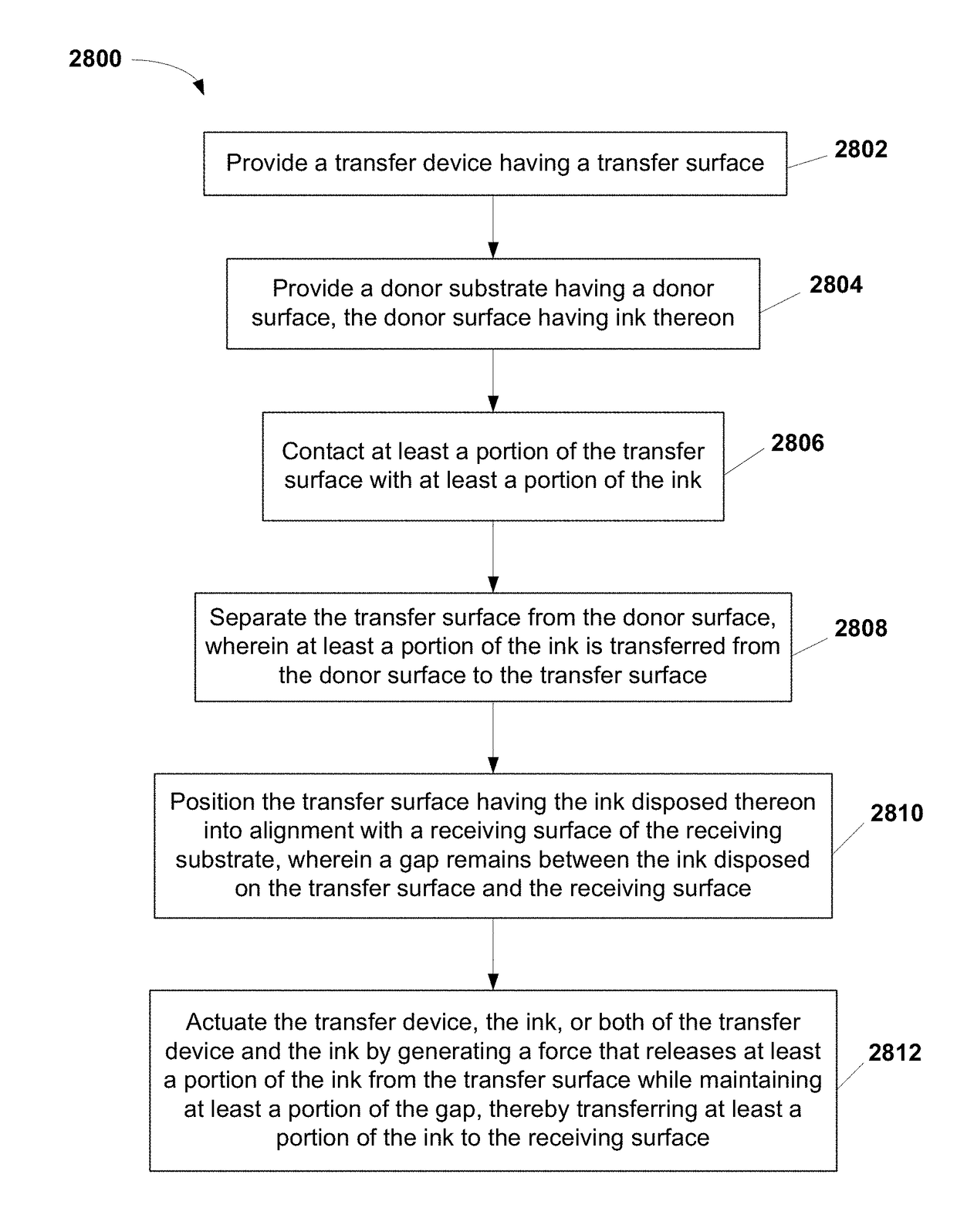 Non-Contact Transfer Printing