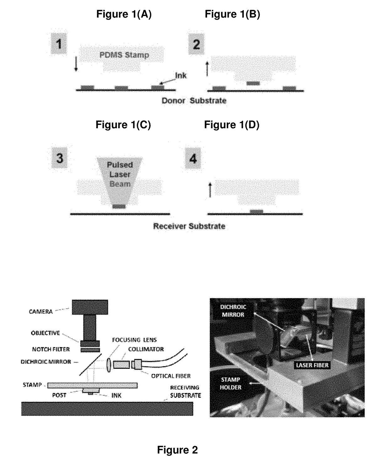 Non-Contact Transfer Printing