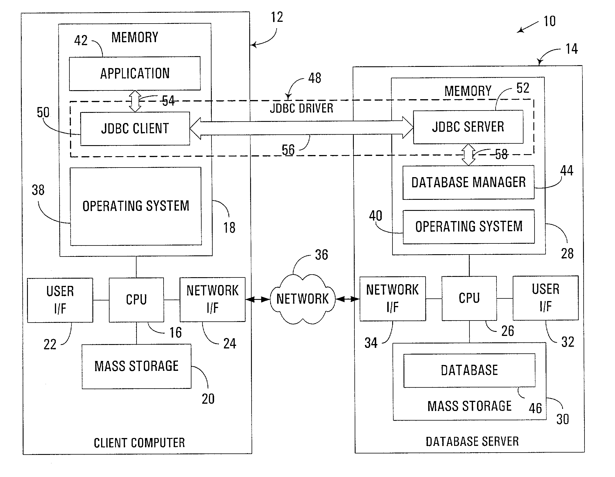 Optimization of database network traffic based upon data-use analysis