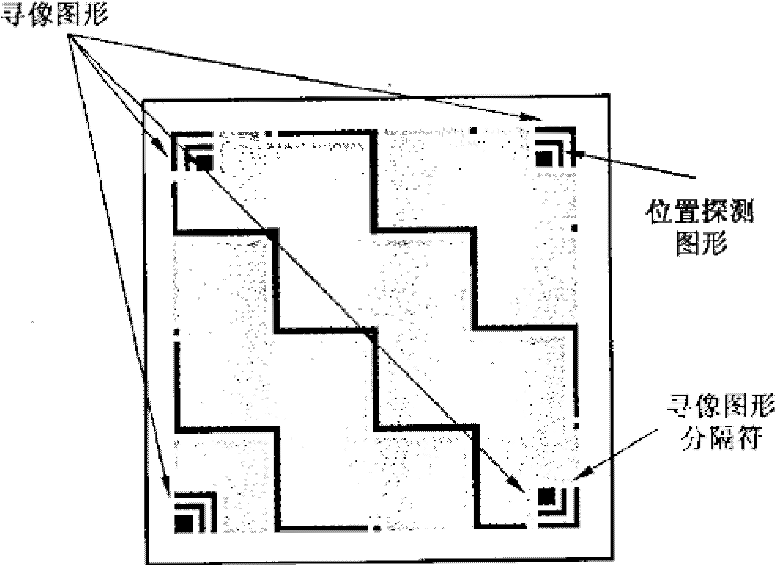 Chinese-sensible code and construction method thereof