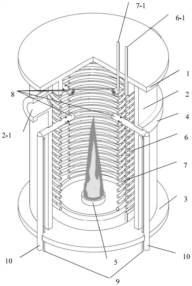 High-temperature molten salt furnace with two stages of combustors