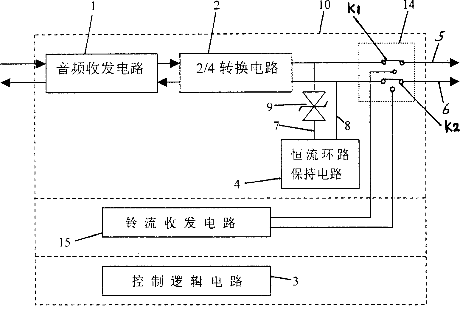 Comprehensive test device for analog interface in telephone exchange