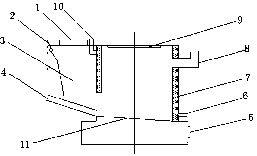 Dry distillation, reversal combustion and normal combustion integrated biomass combustion method and device