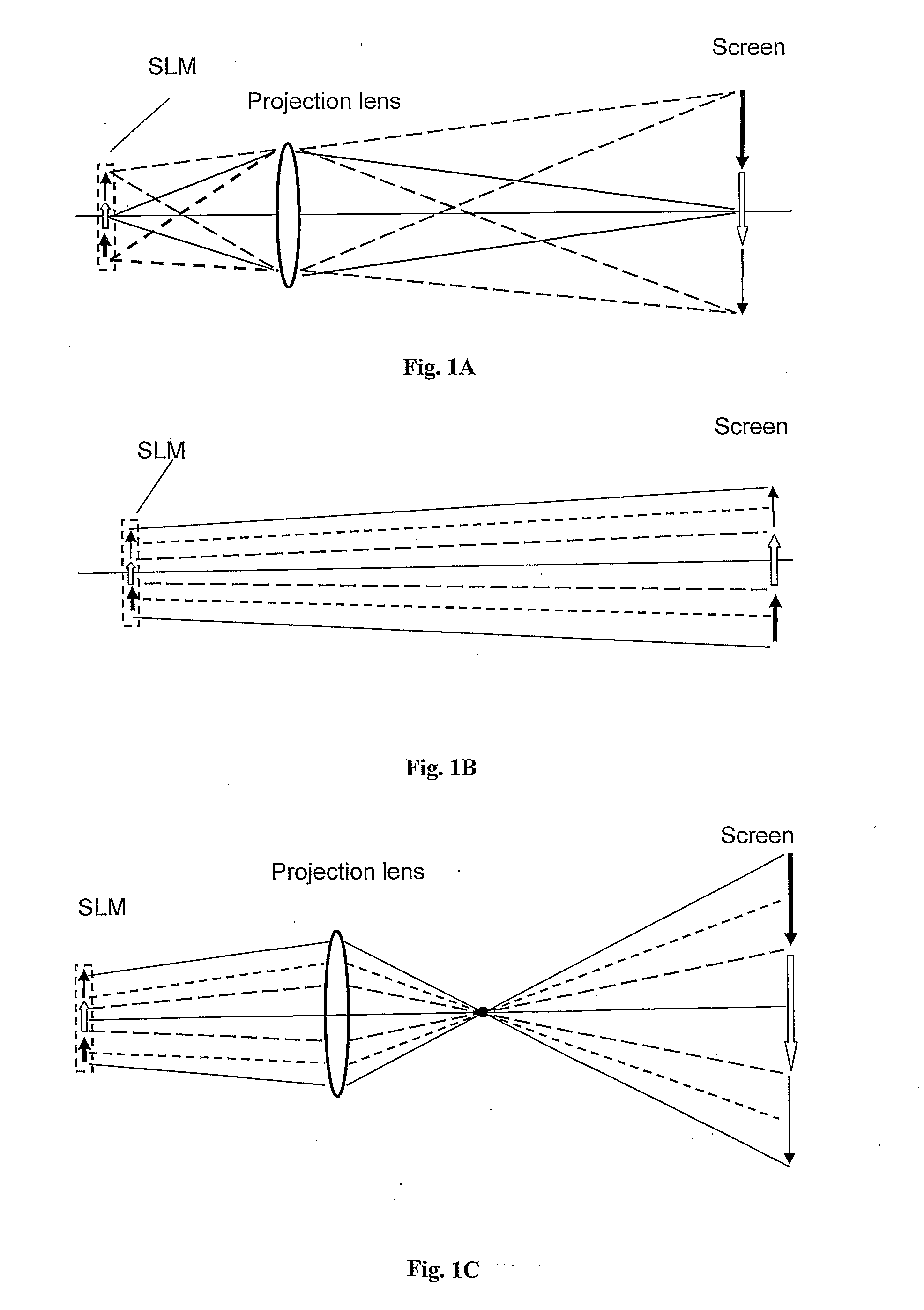 Coherent imaging method of laser projection and apparatus thereof