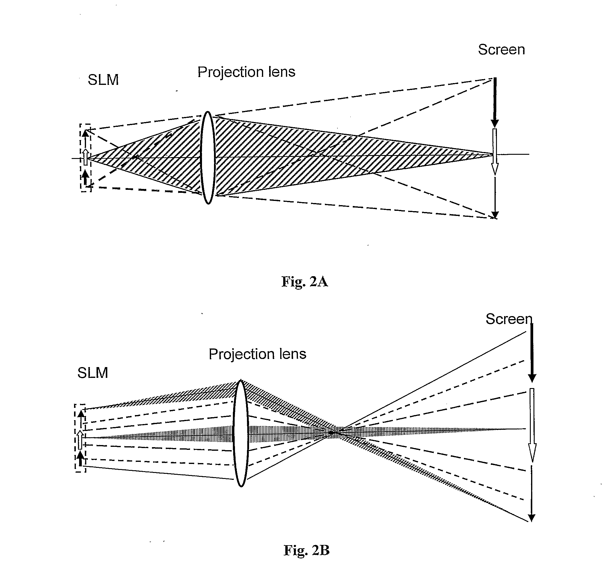 Coherent imaging method of laser projection and apparatus thereof