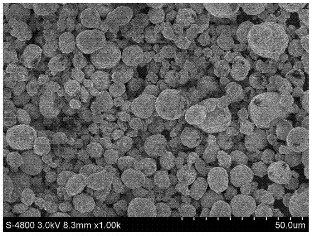 Spherical layered nickel-cobalt-manganese oxide lithium-ion battery cathode material