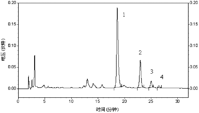 Method for preparing high-purity theaflavin composite