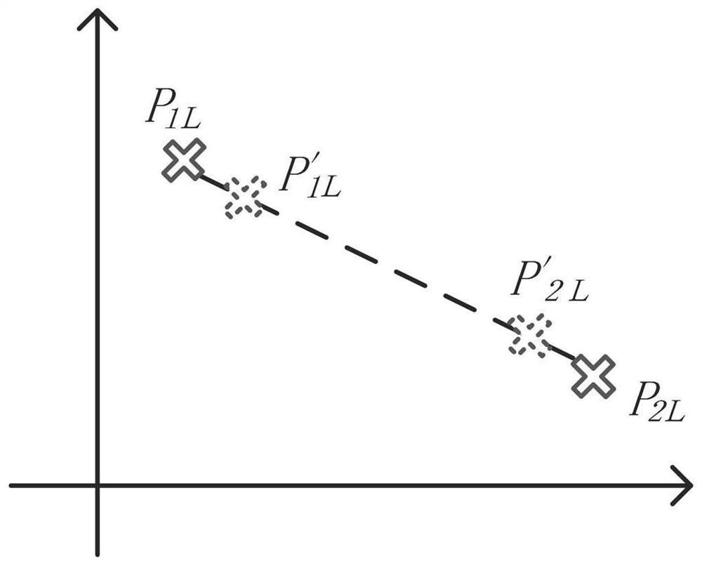 Airborne laser point cloud overlapping degree detection method and system