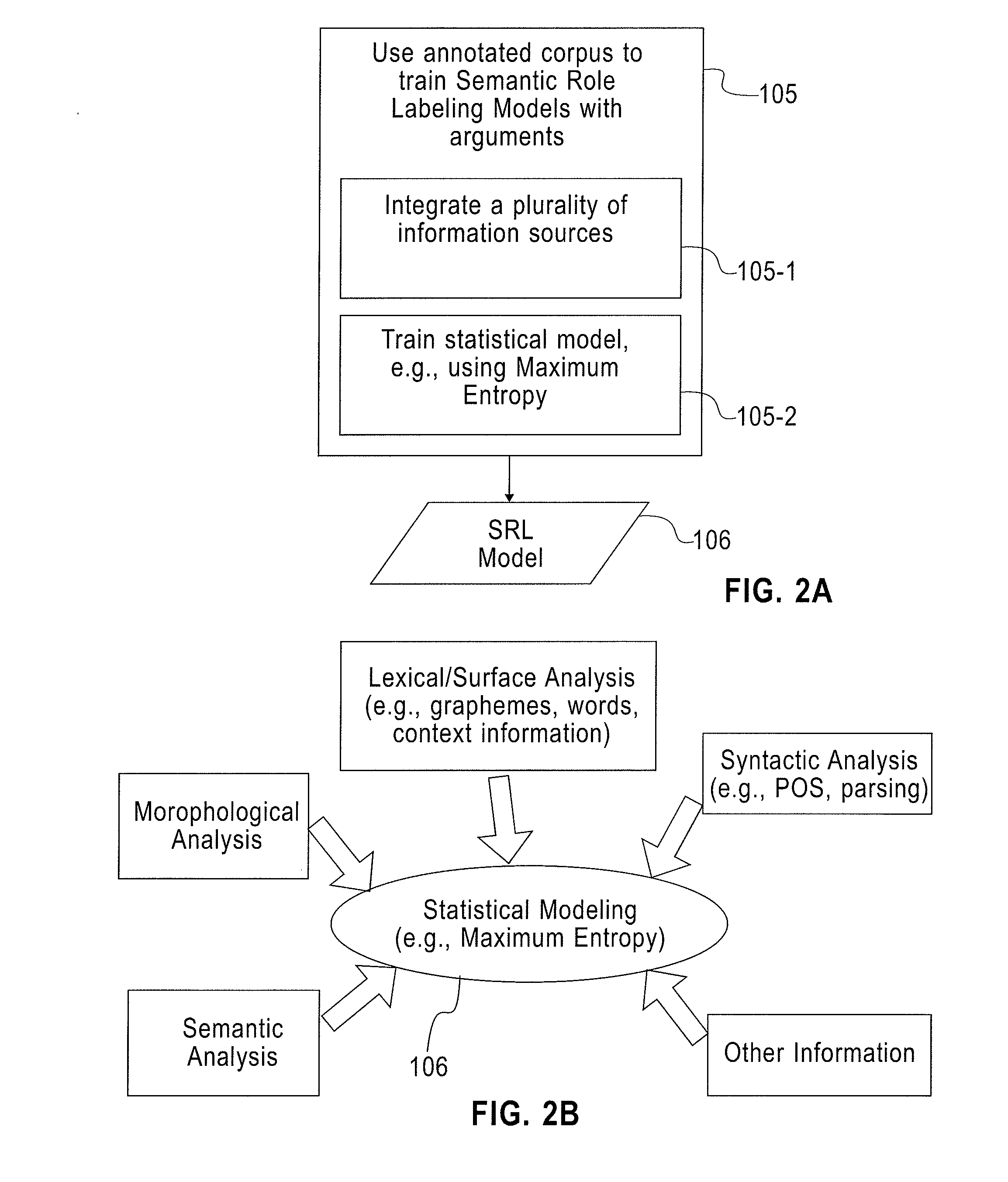Systems and methods for automatic semantic role labeling of high morphological text for natural language processing applications