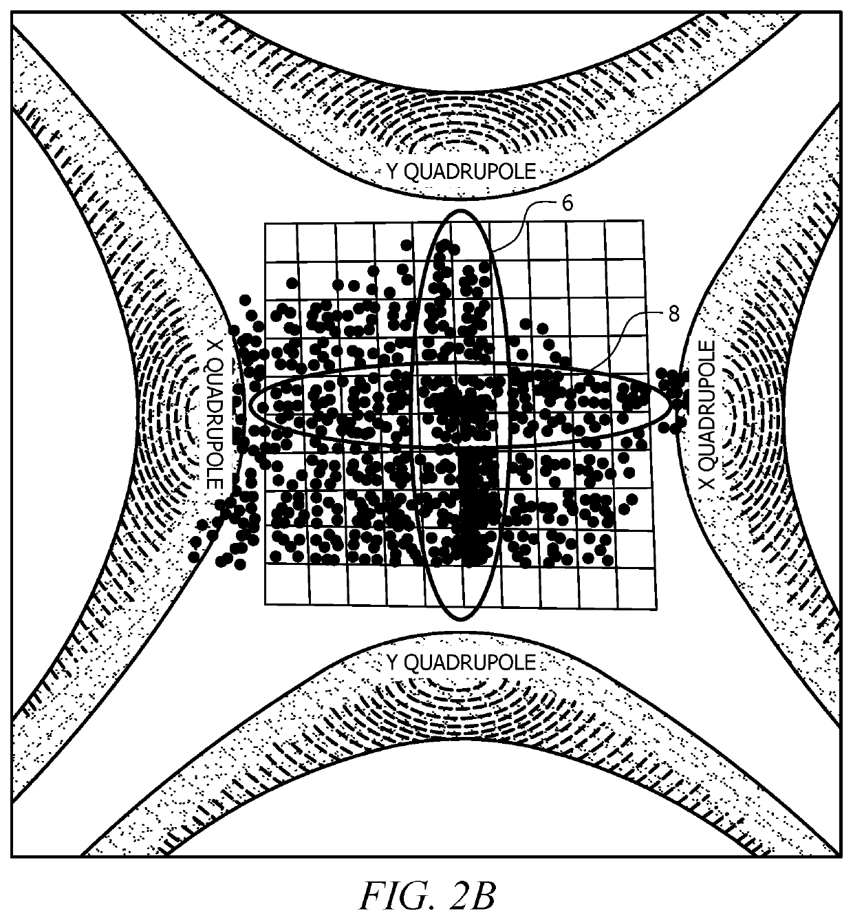 Chunking algorithm for processing long scan data from a sequence of mass spectrometry ion images