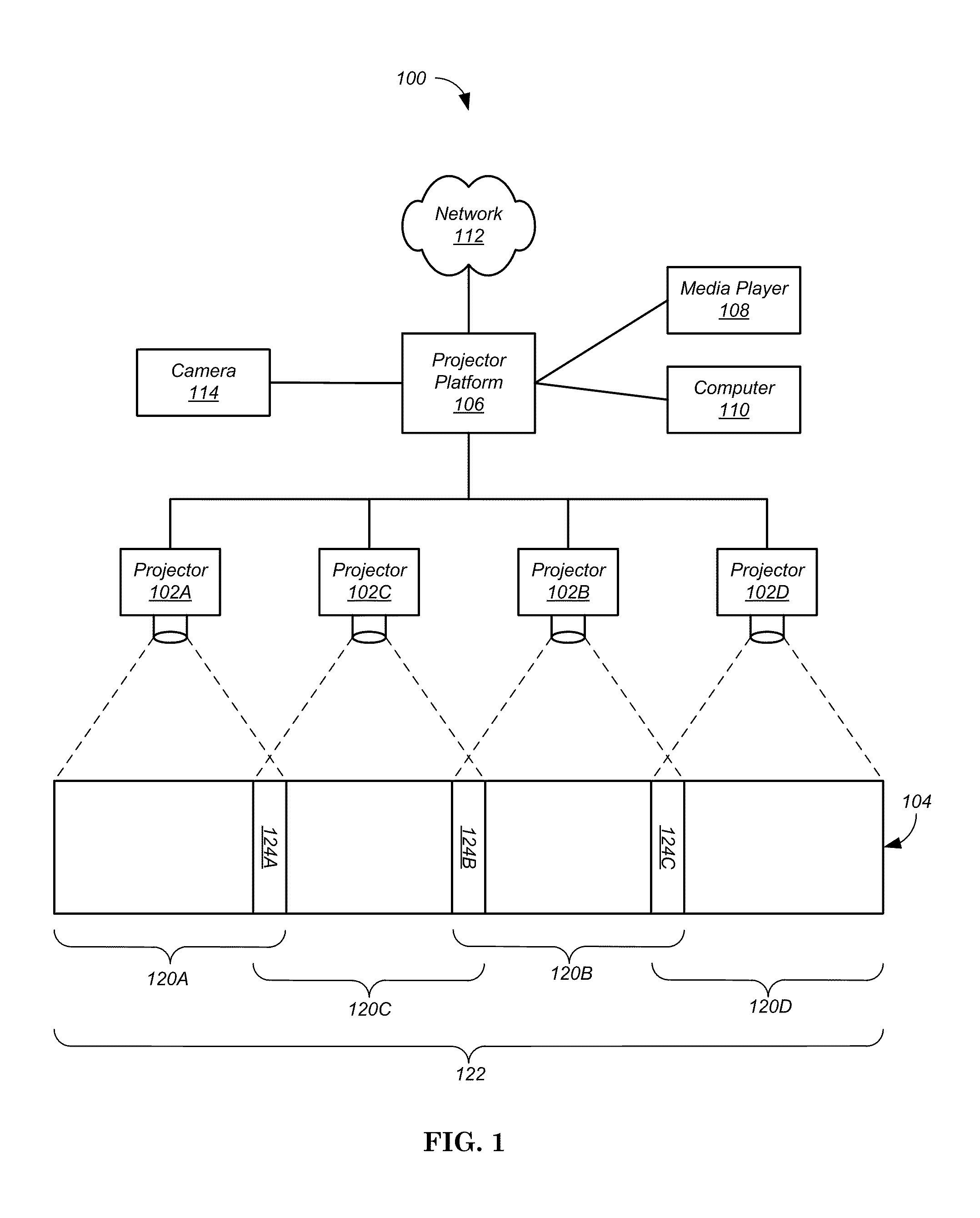 Multi-Projector Display System Calibration