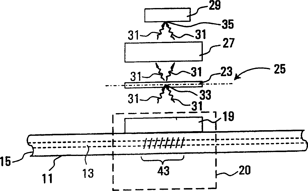 Processing method for position and light of built-in tilt Bragg raster containing optical waveguide