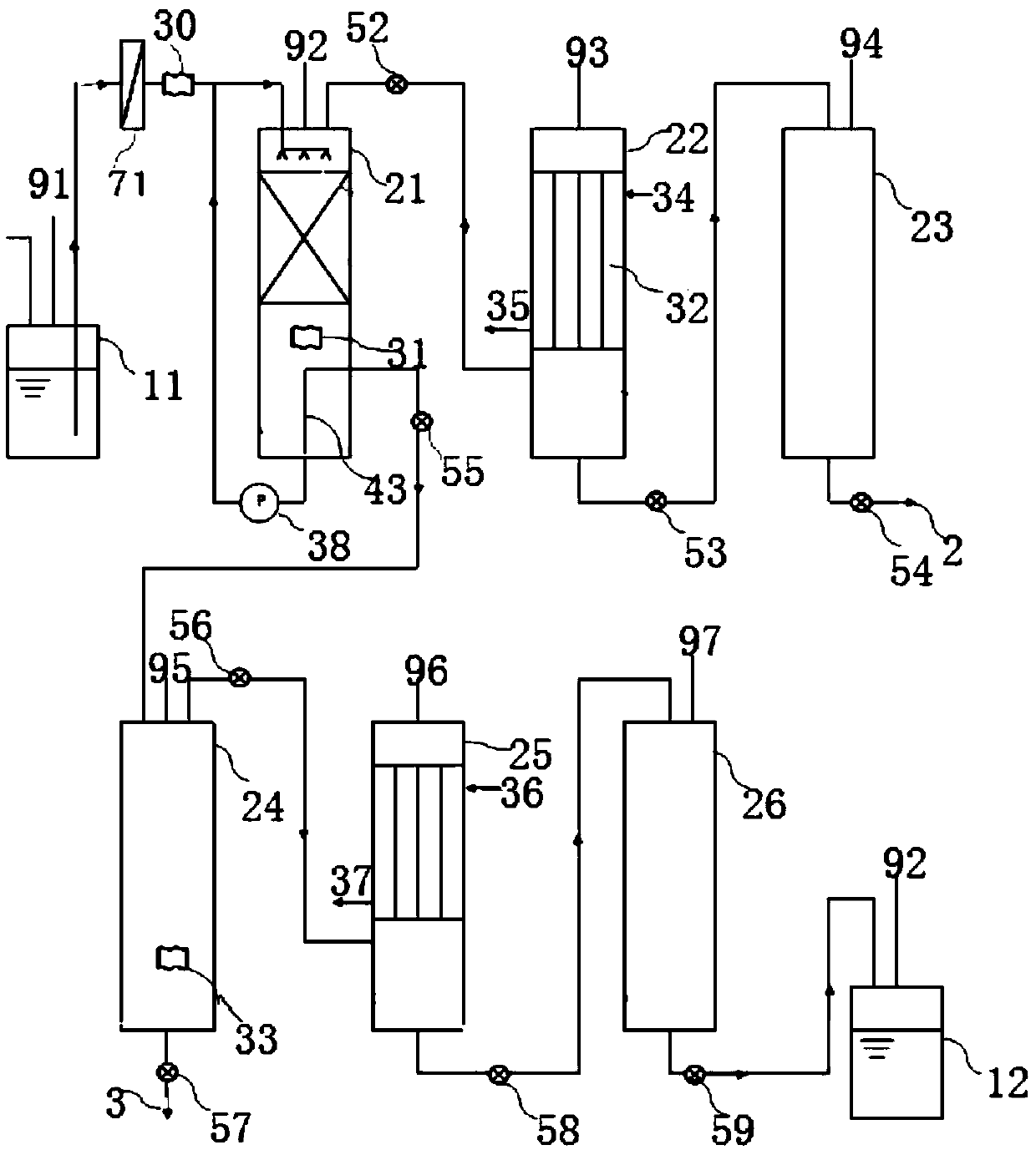 Organic solvent purification device and method