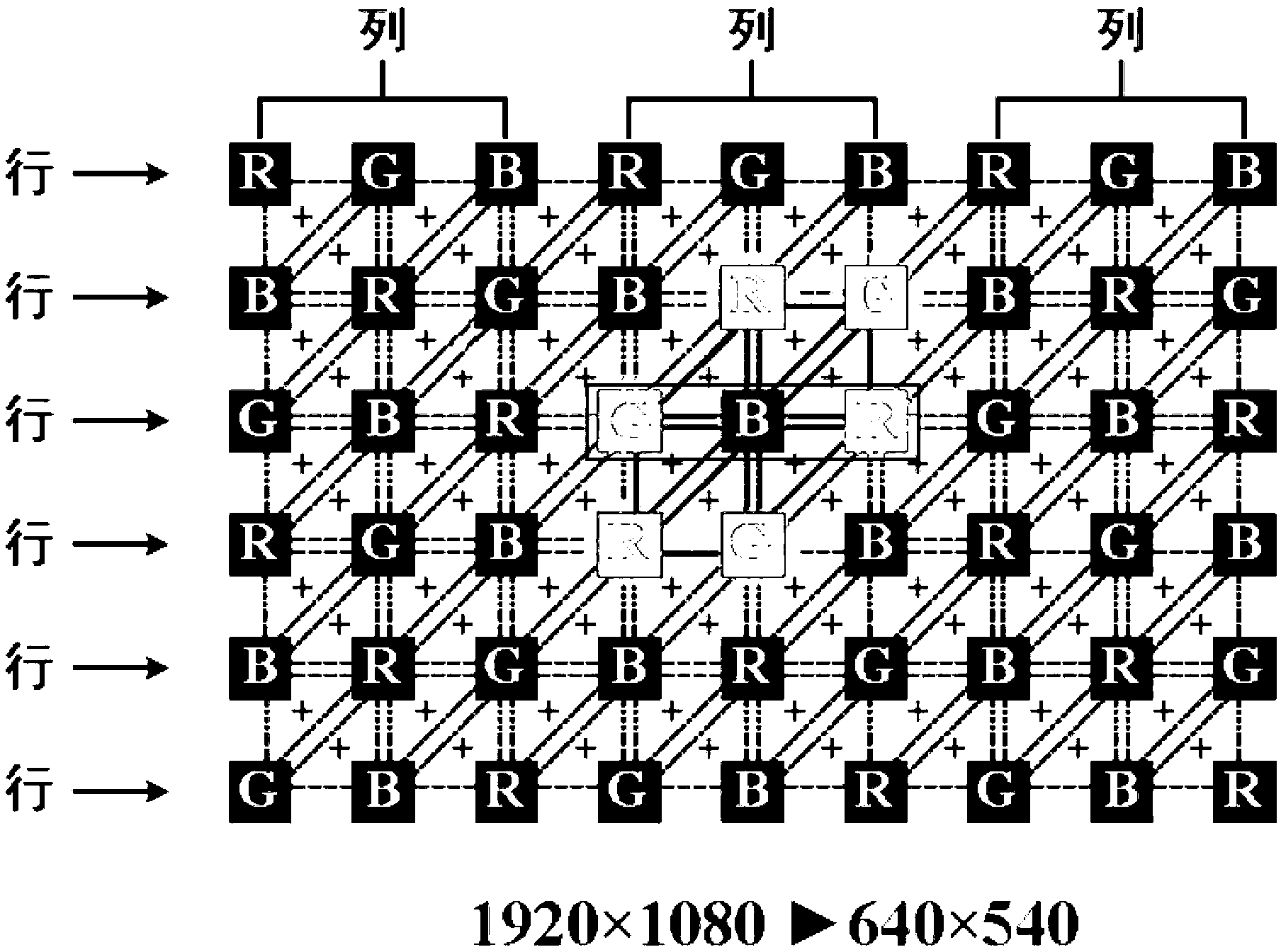 LED display screen with same-color chips arrayed diagonally and method for reusing pixels