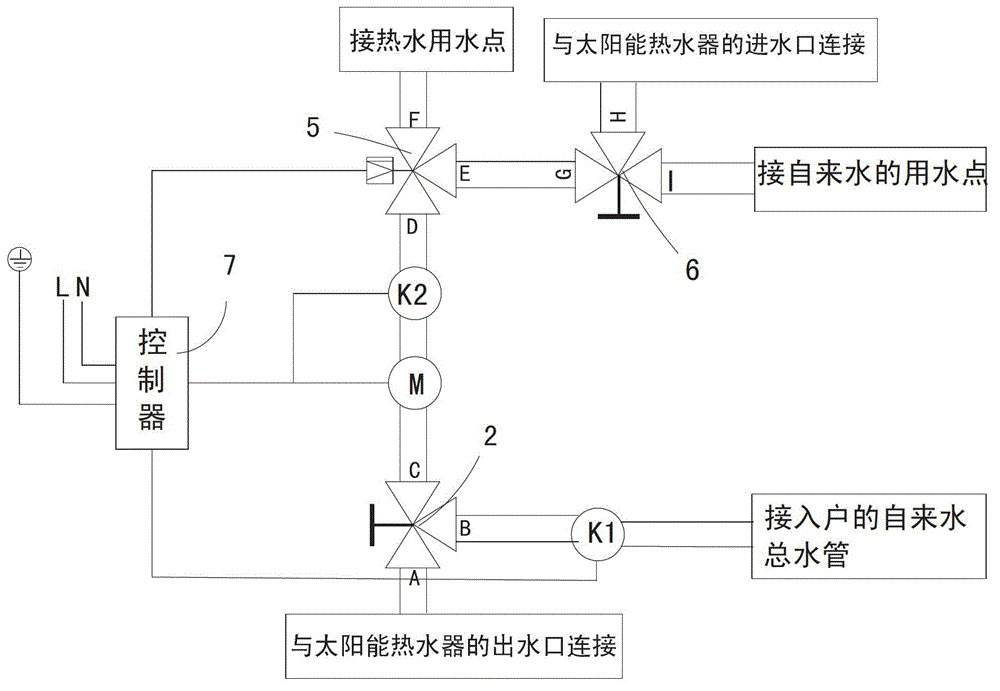 Three-in-one pressurizing method of feeding water, discharging water and tap water of solar water heater