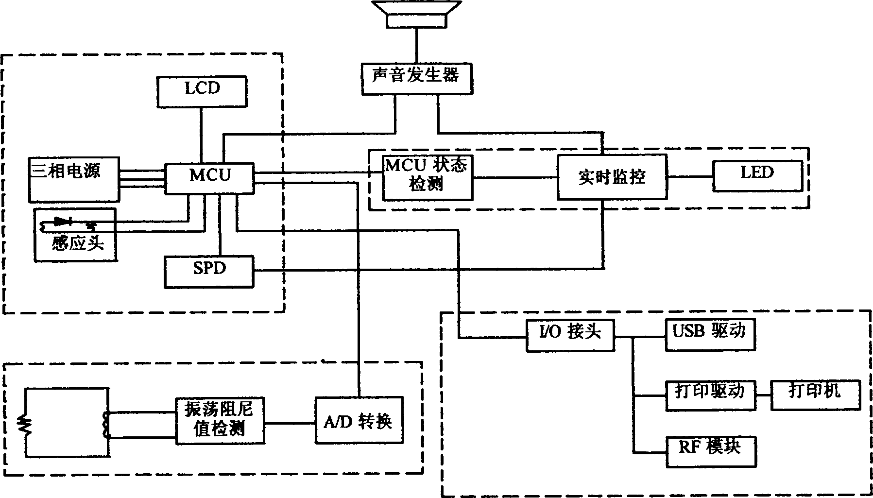 Intelligent lightning environment monitoring installation