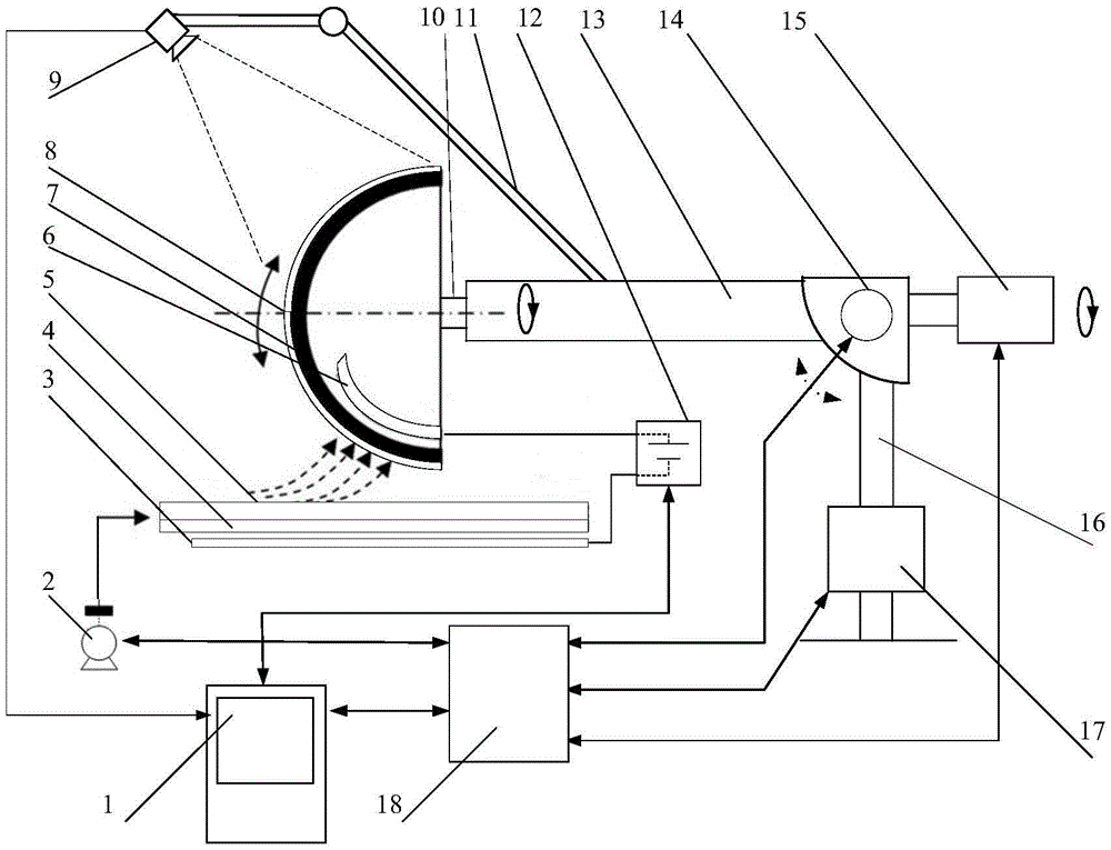 Hemispherical Pneumatic Grinding Wheel Electrostatic Sand Planting System with Wear Detection