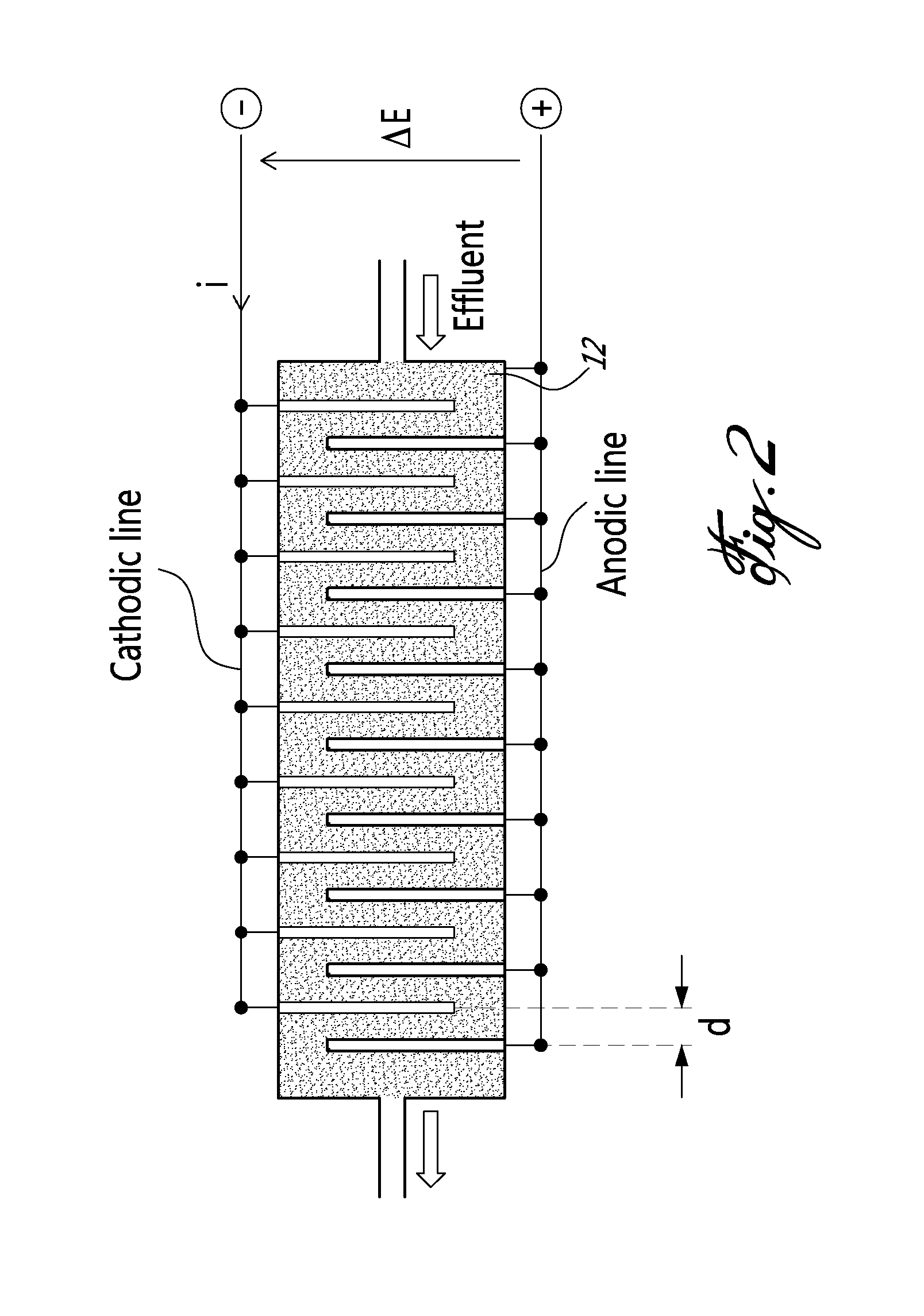 Method and system for electrochemical removal of nitrate and ammonia