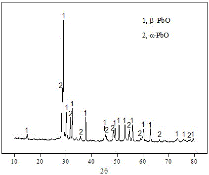 Method for preparing nano lead oxide powder by using waste lead-containing soldering tins