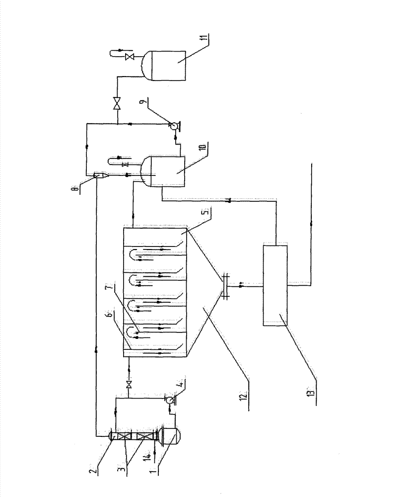 Clean treatment device of compound fertilizer granulation tail gas