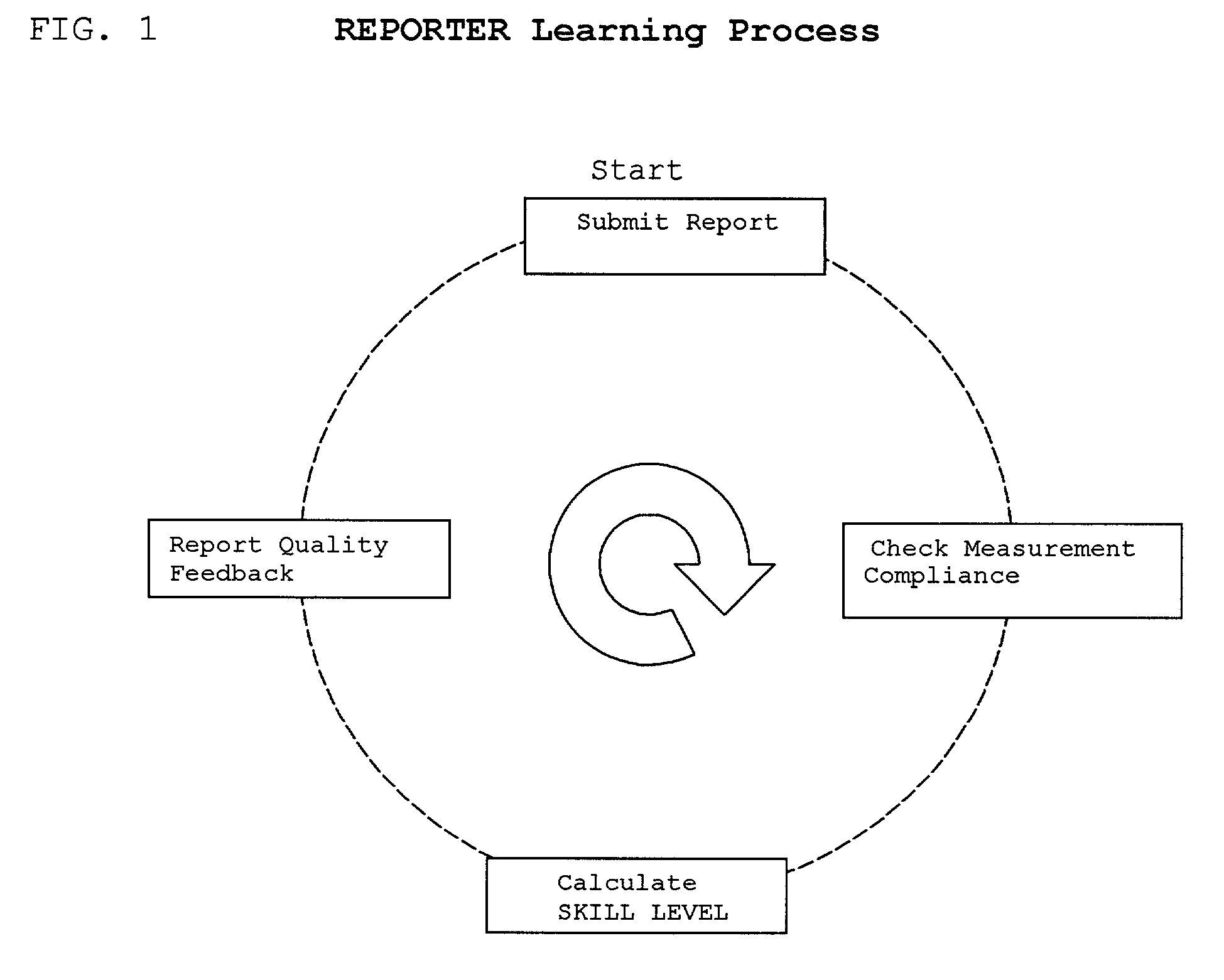 Method and system for real-time reportiing of team-member contributions to team achievement