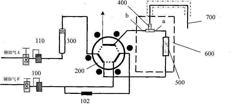 Purging and trapping thermal desorption device