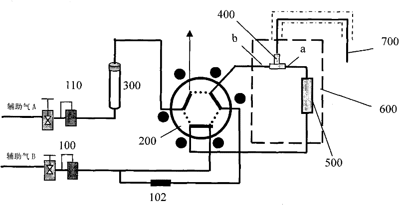 Purging and trapping thermal desorption device