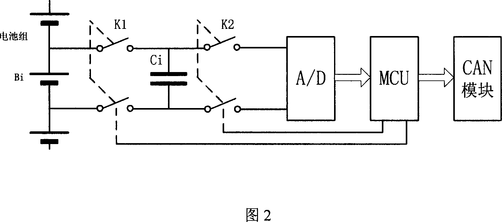 System for inspecting operation parameter of central/distributed electric vehicle battery set