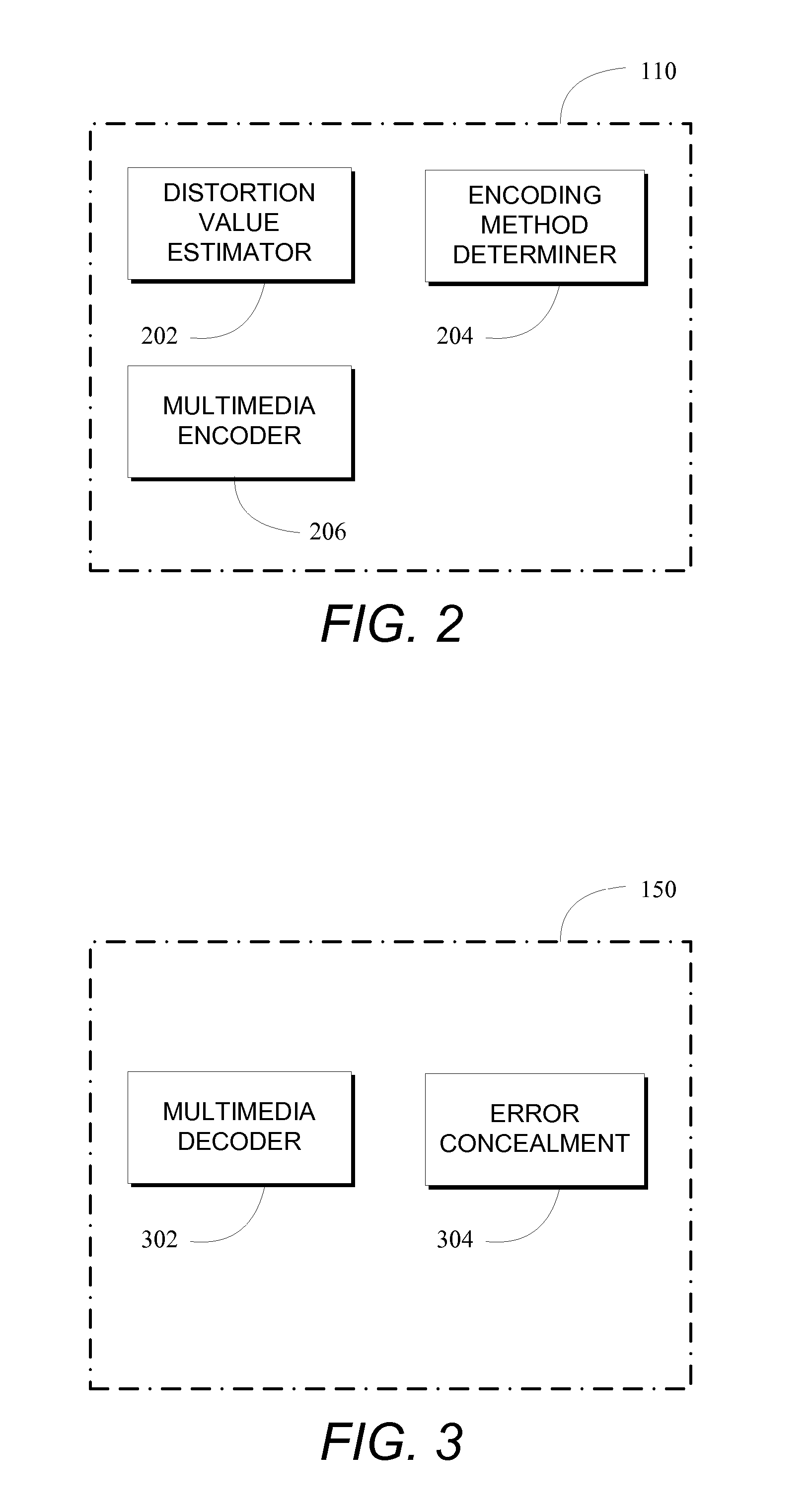 Method and apparatus for error resilience algorithms in wireless video communication