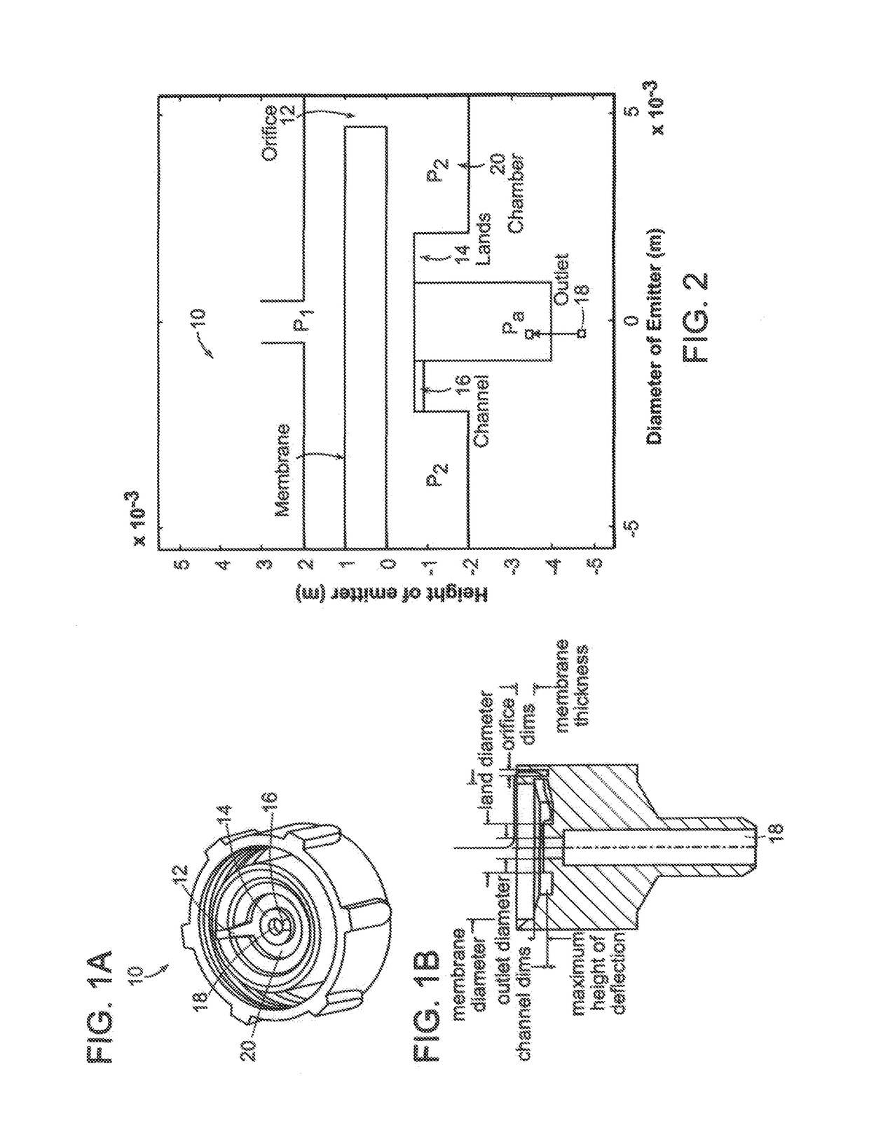 Pressure Compensating Emitter Having Very Low Activation Pressure and Large Operating Range