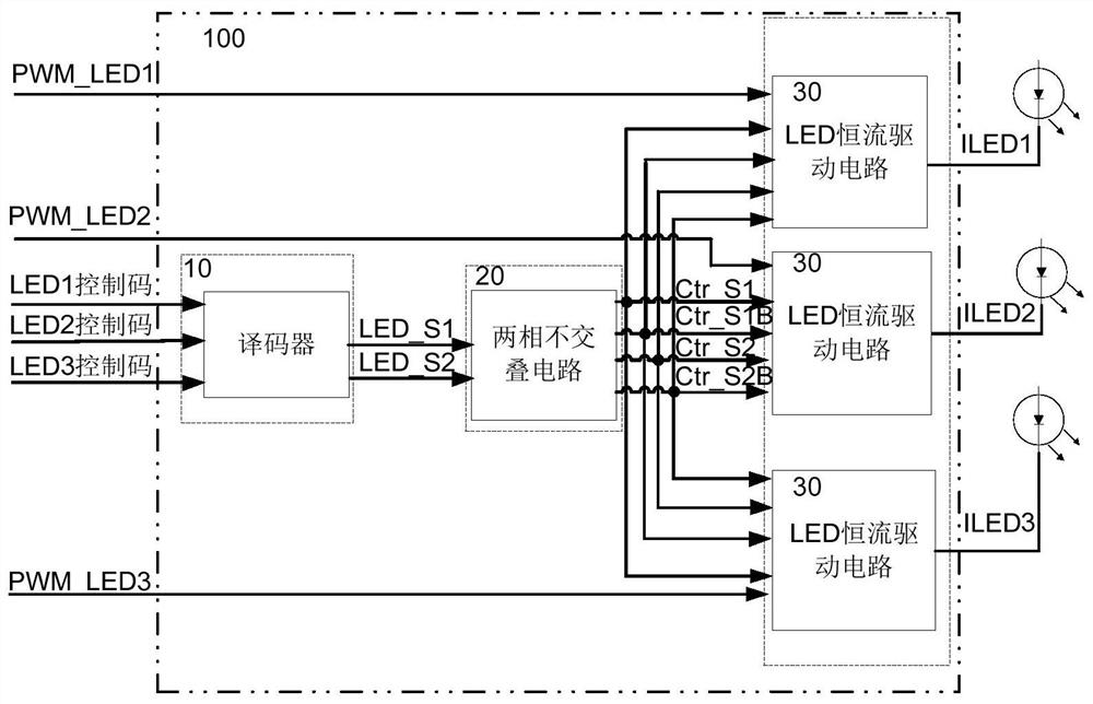 Self-adaptive adjustment three-channel colored lamp LED constant current driving circuit and method