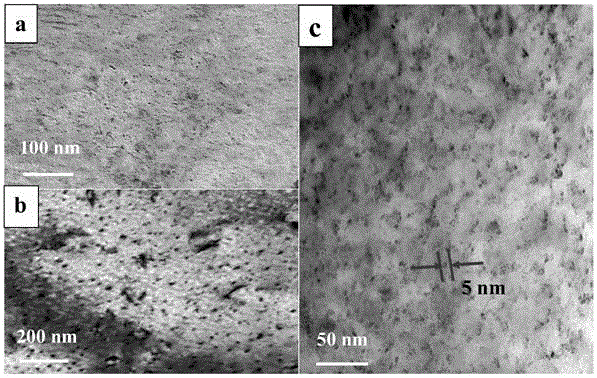 A method for preparing in-situ nanoparticle-strengthened q195 steel