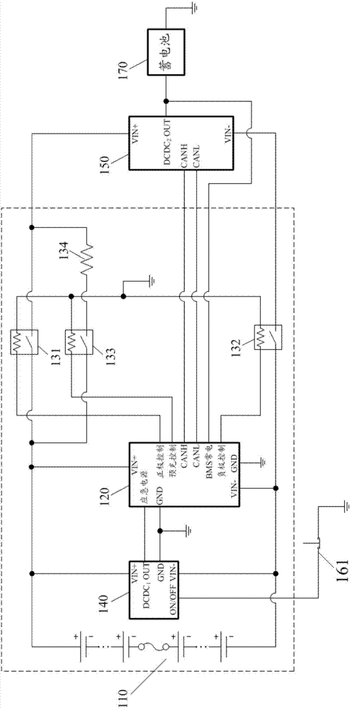 Emergency power-on circuit and method and car