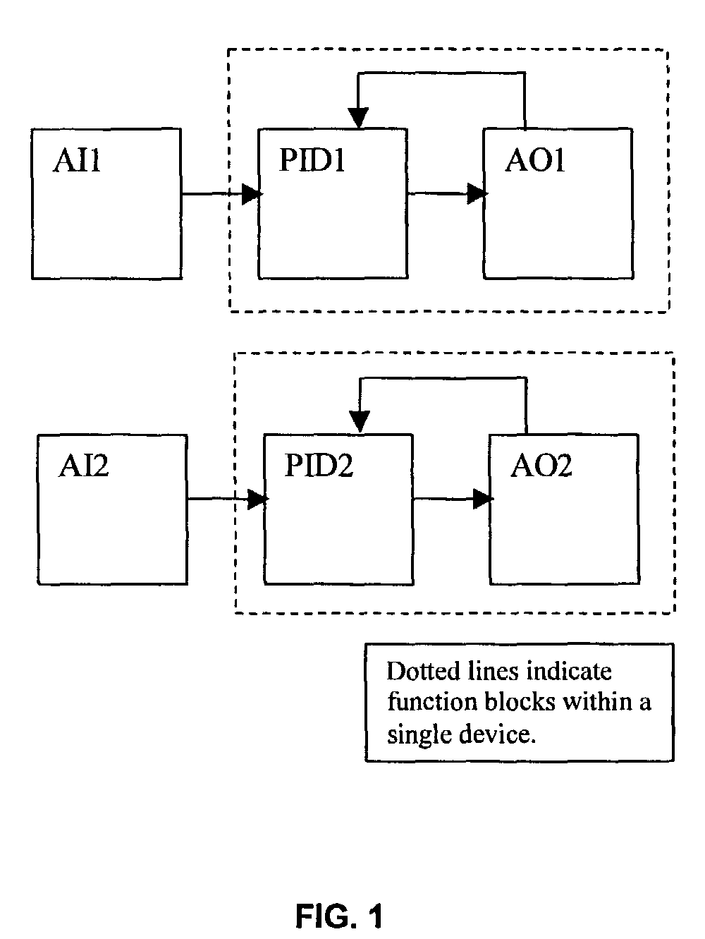 Method for optimizing a link schedule