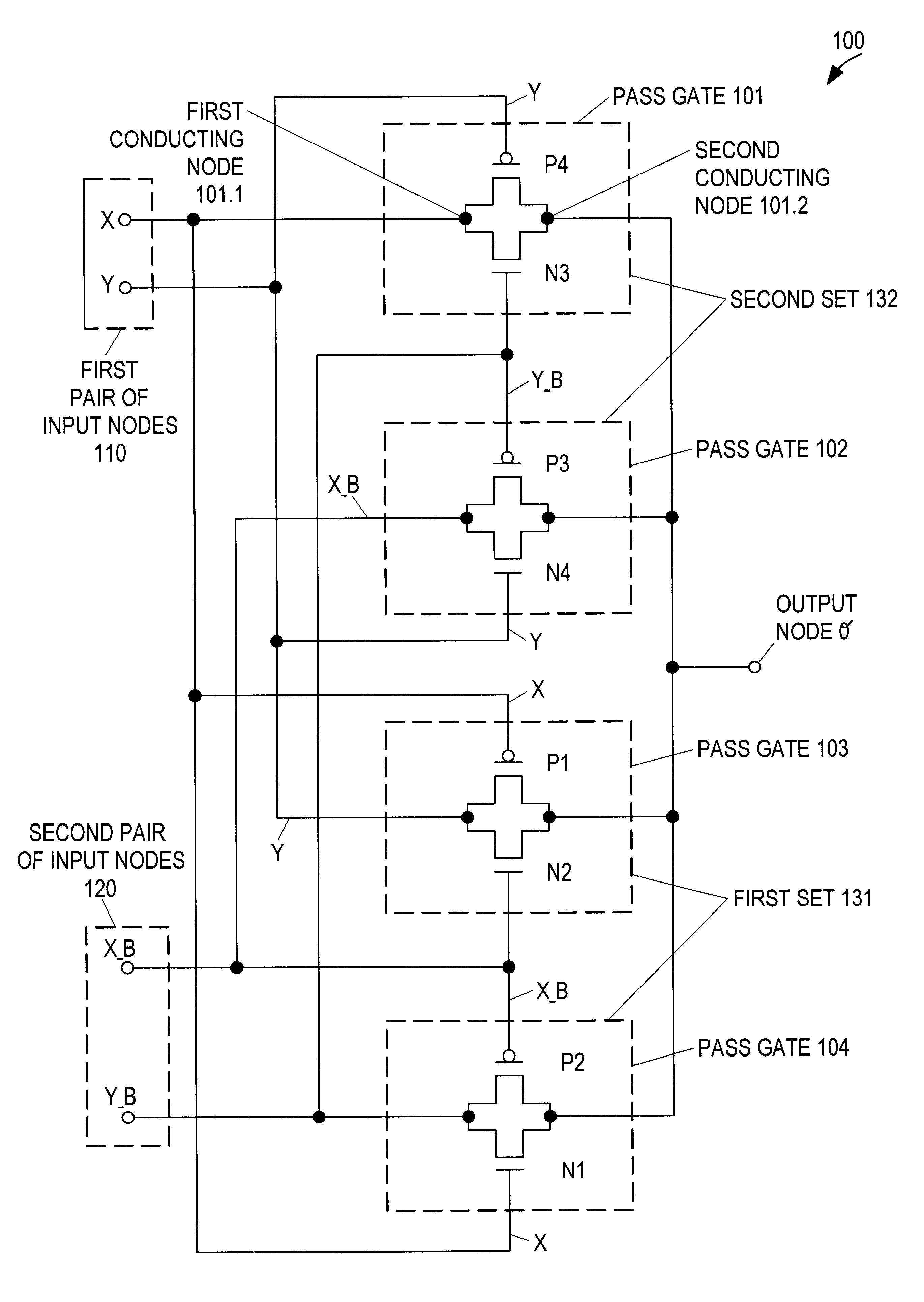 Fast, symmetrical XOR/XNOR gate