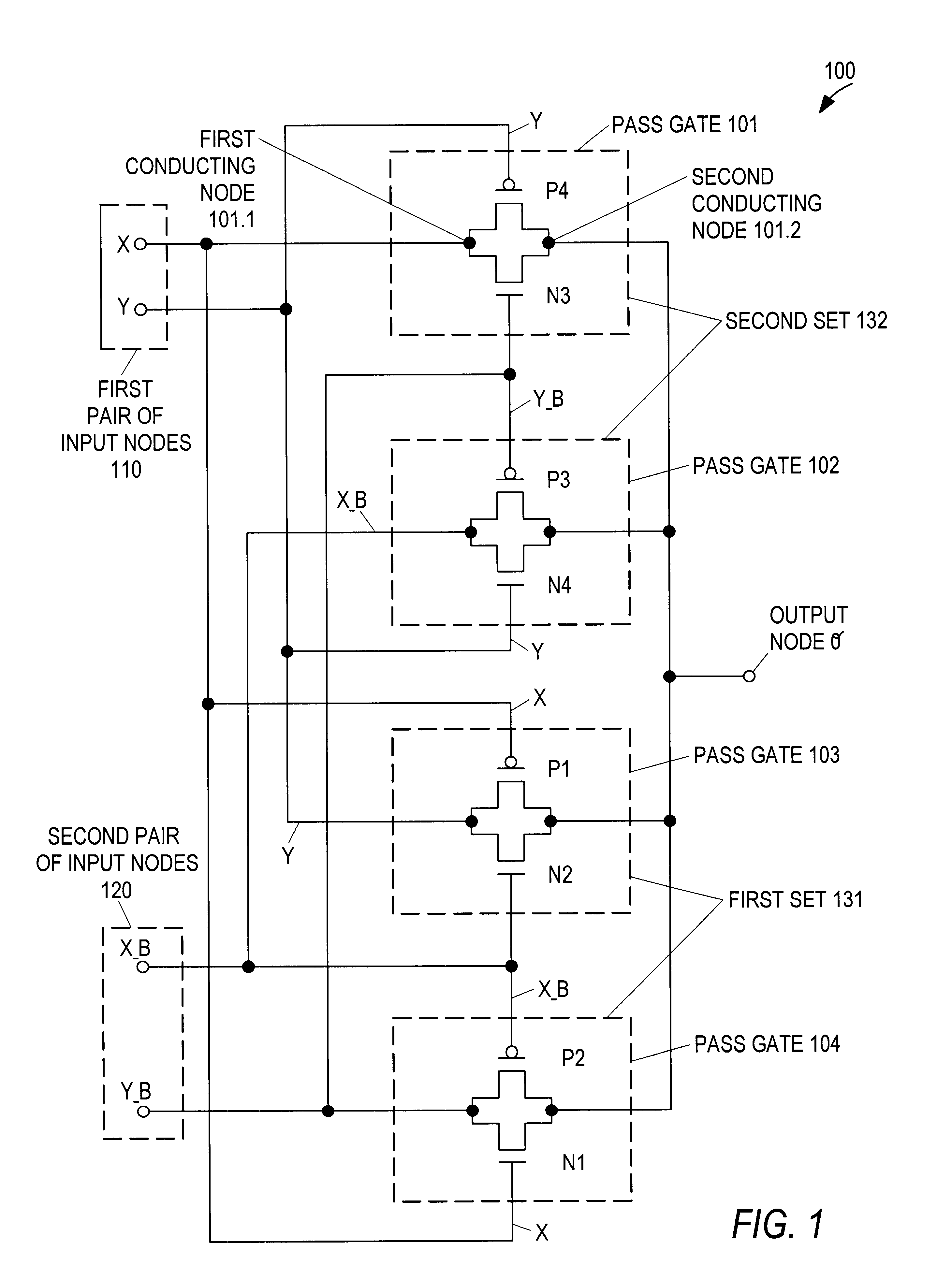 Fast, symmetrical XOR/XNOR gate