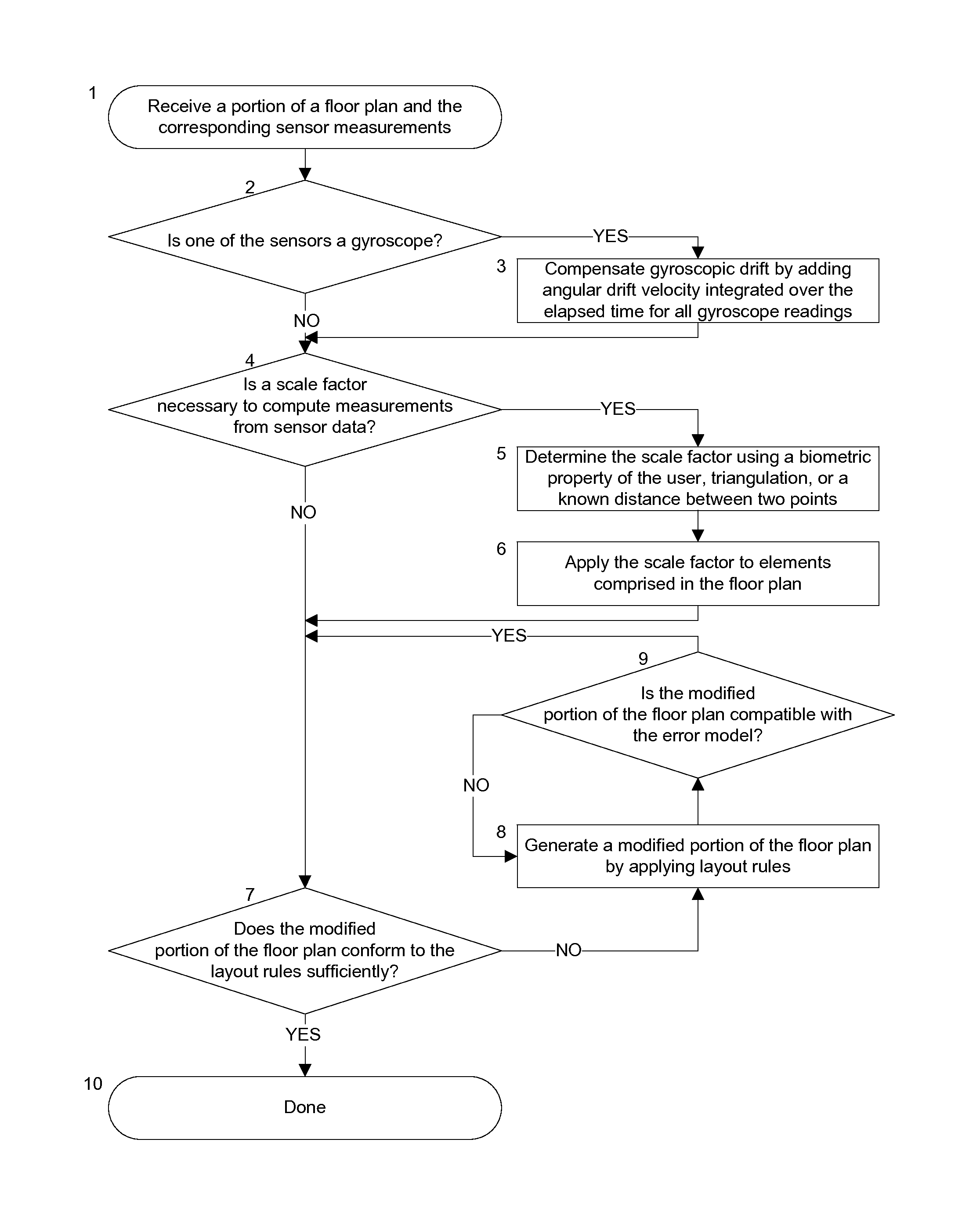 Apparatus, tool, and method for modifying a portion of a floor plan based on measurements made by one or more sensors