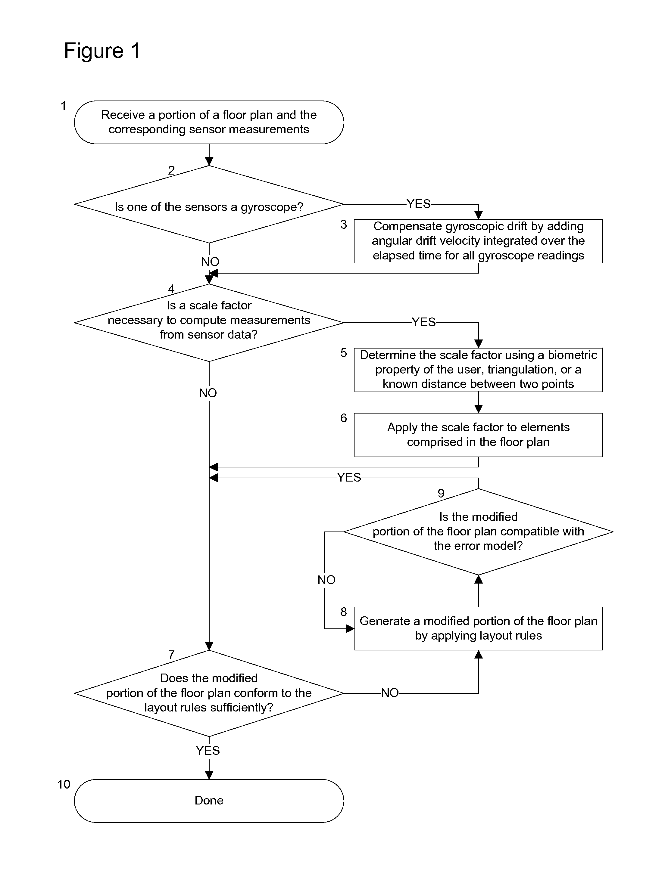 Apparatus, tool, and method for modifying a portion of a floor plan based on measurements made by one or more sensors