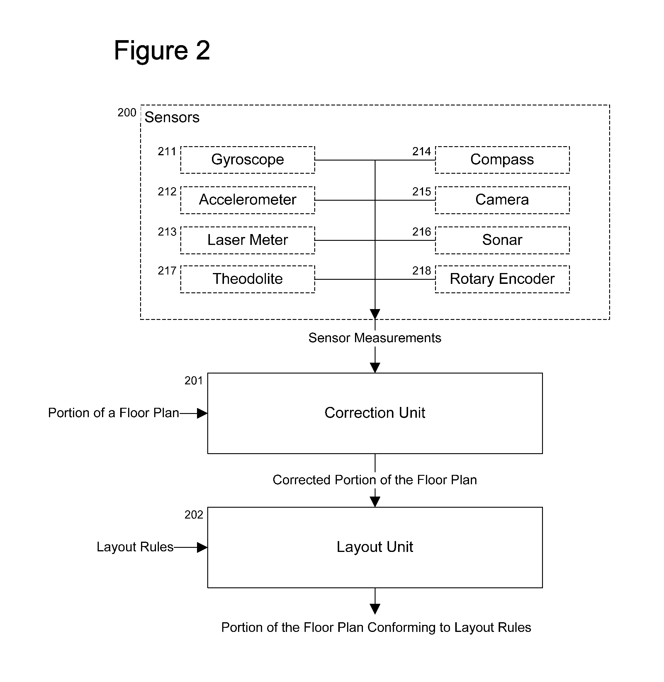 Apparatus, tool, and method for modifying a portion of a floor plan based on measurements made by one or more sensors