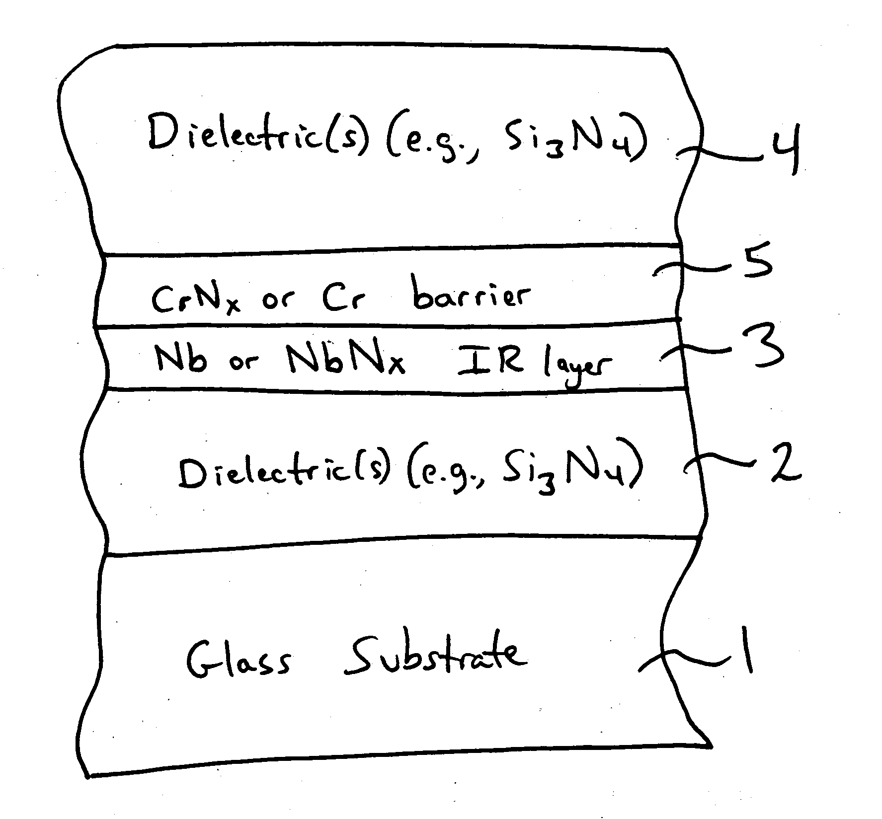 Heat treatable coated article and method of making same