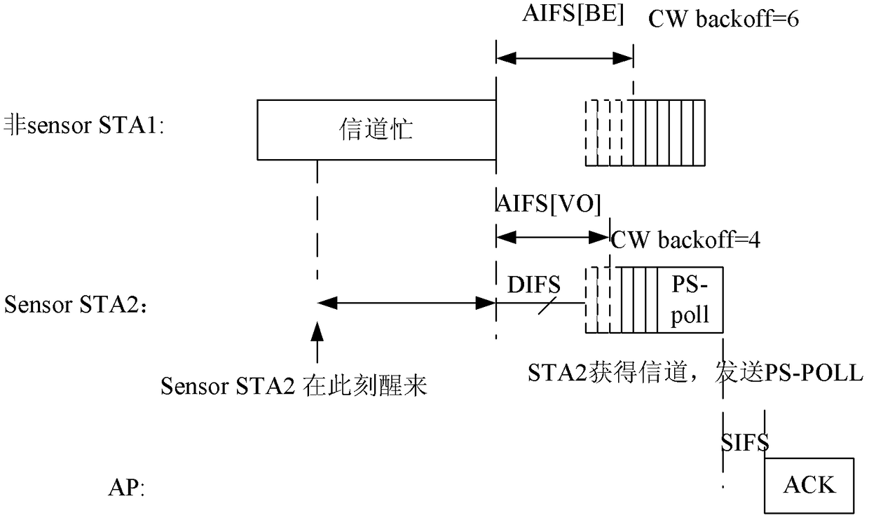 Method and device for transmitting wireless frame