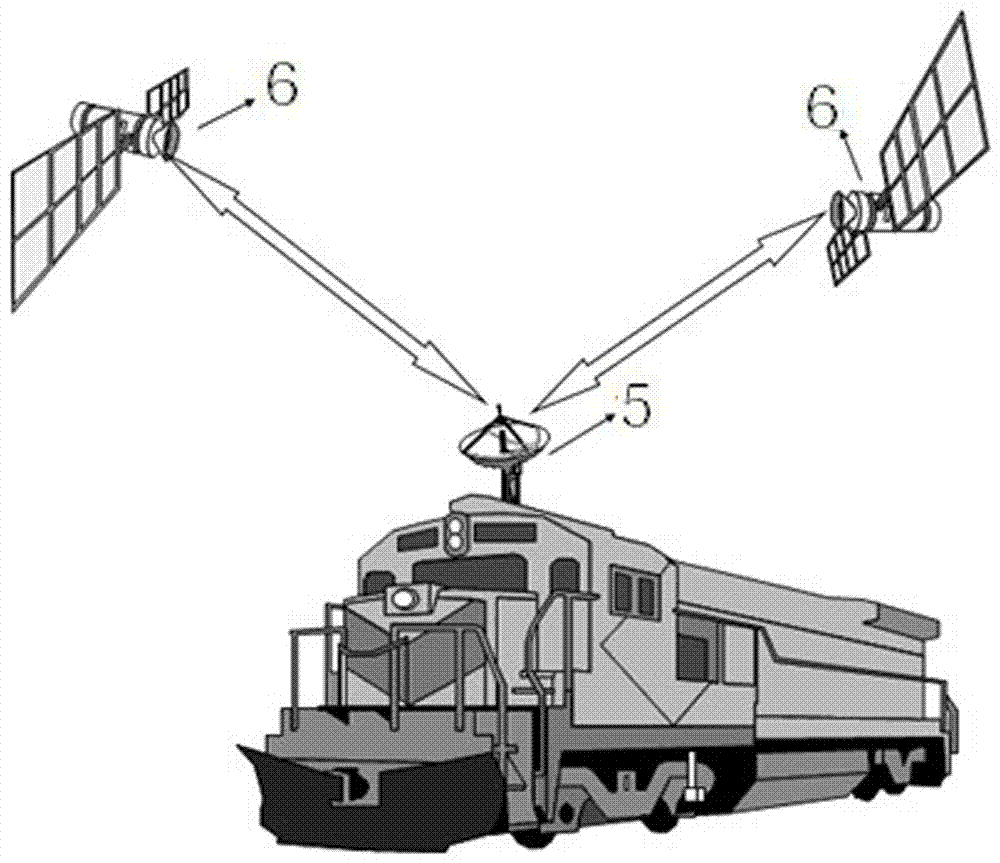 Method for reducing GPS positioning error and automatic control device based on GPS positioning