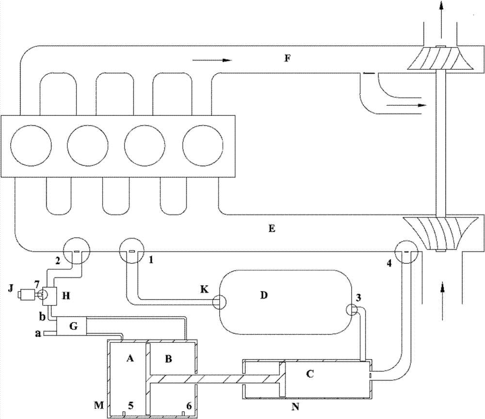Auxiliary pressurization system of internal combustion engine