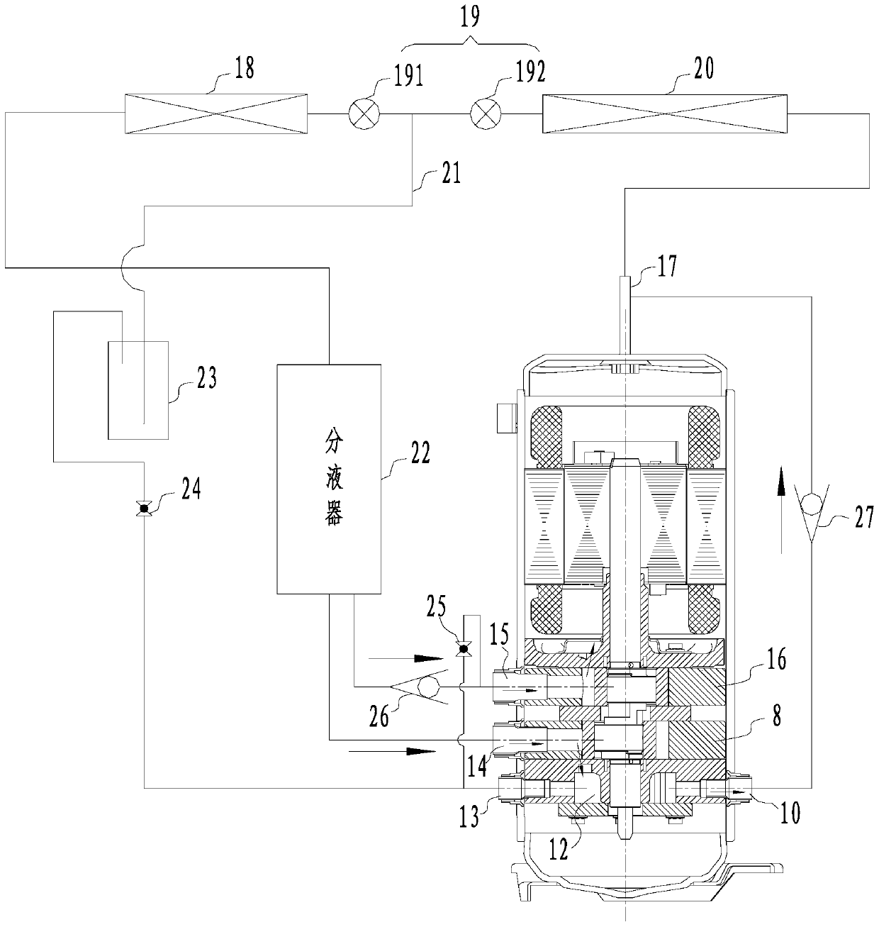 Compressors and Air Conditioners