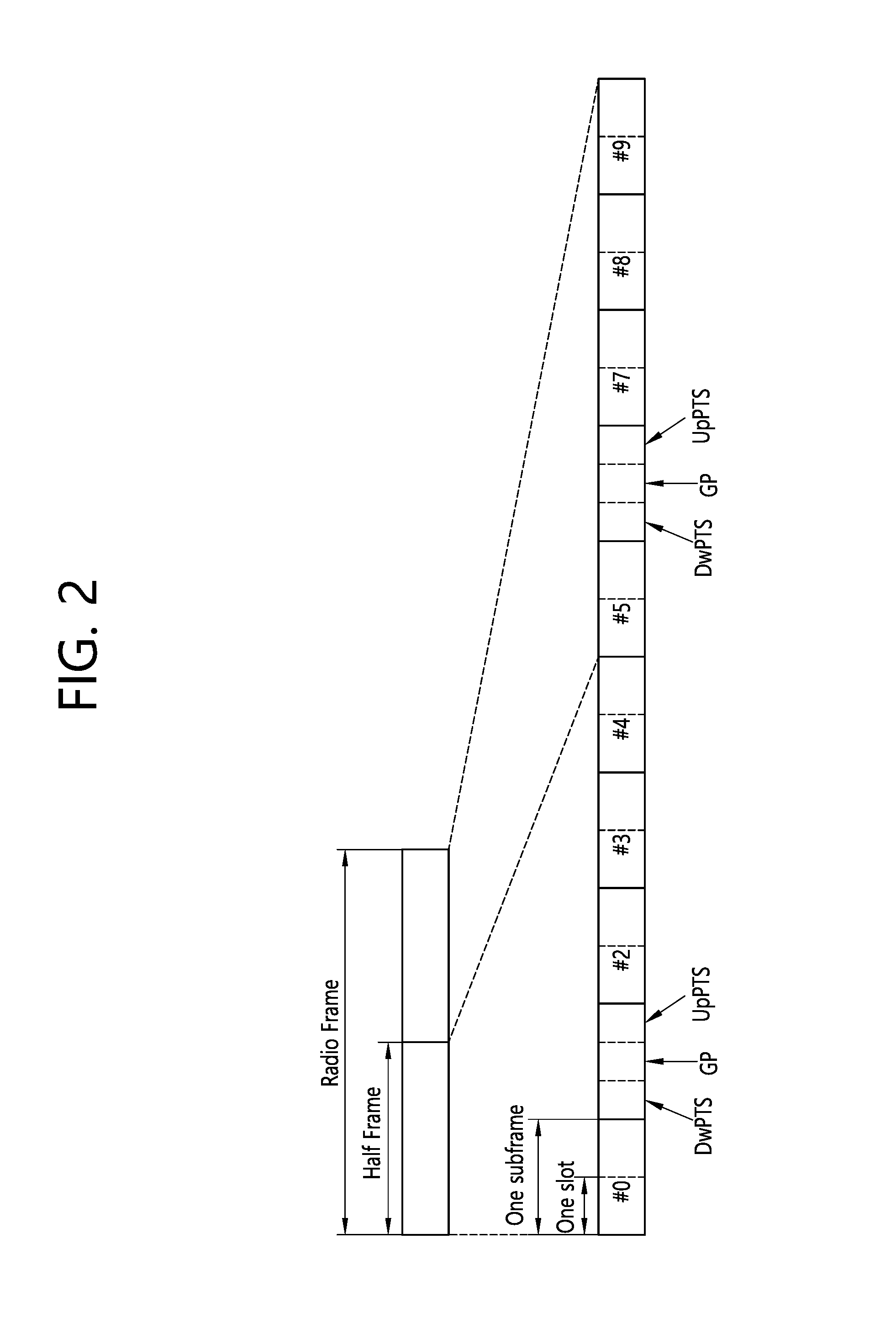 Method for determining uplink transmission timing of terminal having plurality of cells configured therein in wireless communication system, and apparatus using the method