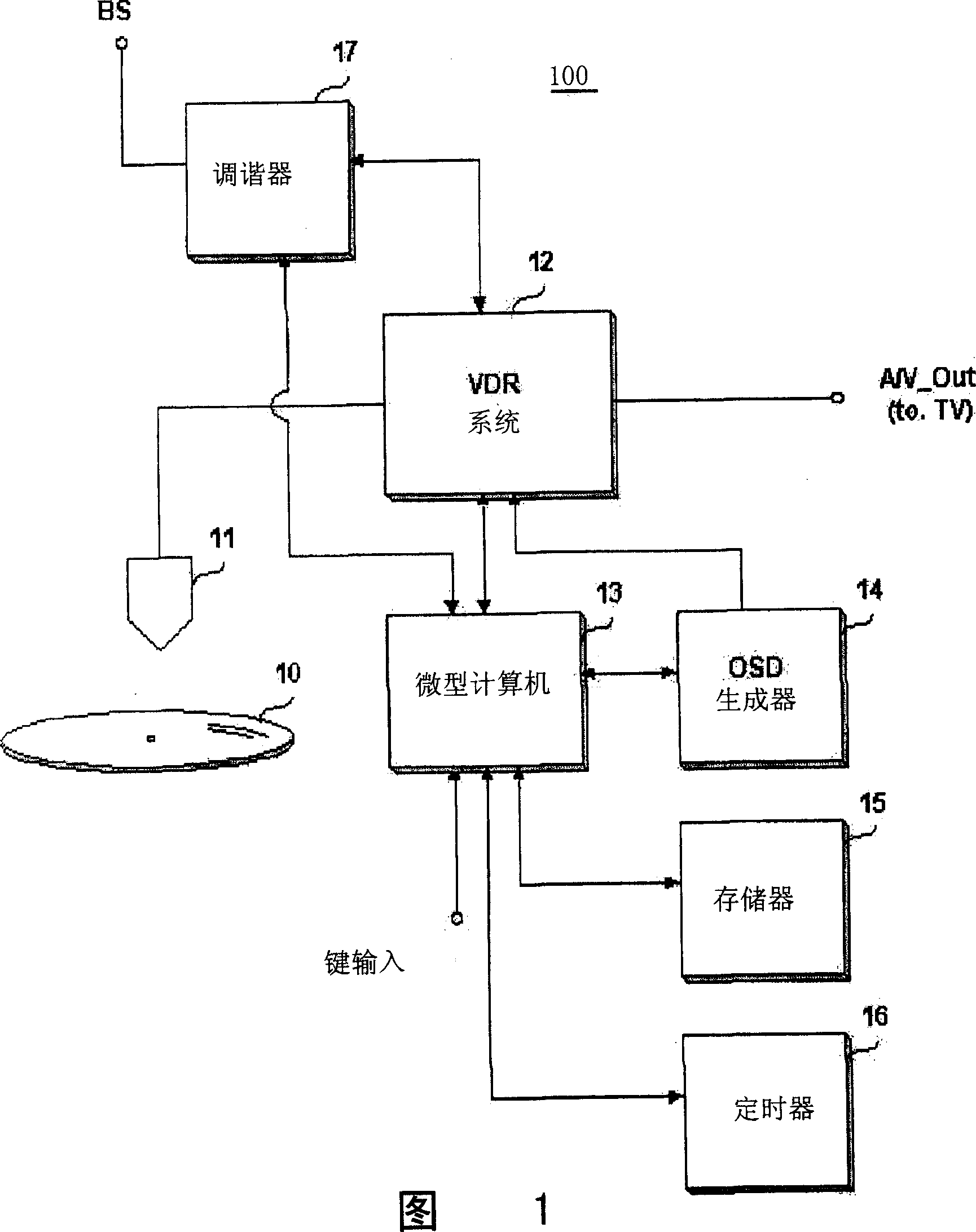 Reserved recording setting and running method for magnetic disk recorder