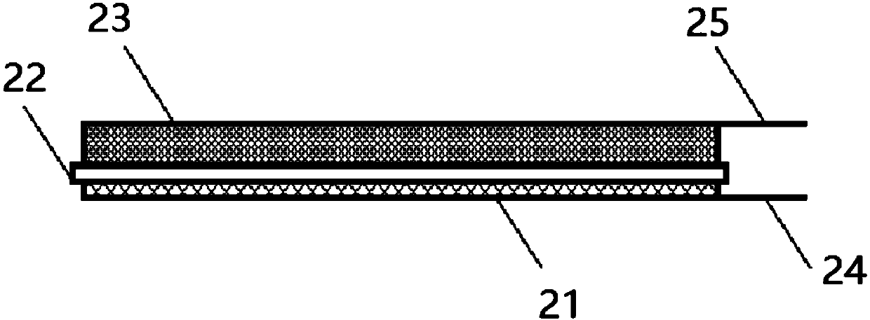 Gel composite positive pole plate, preparation method thereof and method for preparing all-solid-state lithium battery